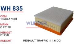 YAĞ BAKIM SETİ TRAFİC III 1.6DCİ