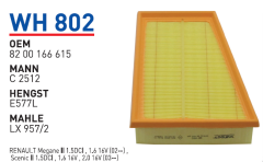 YAĞ BAKIM SETİ MEGANE II